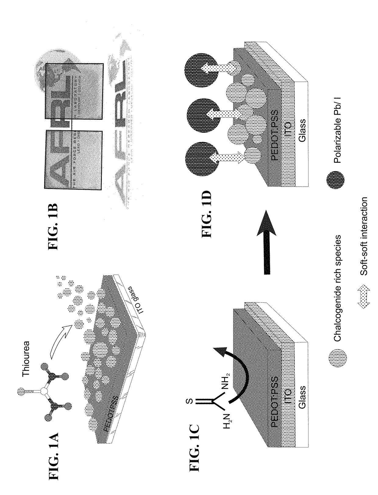 Method for producing high quality, ultra-thin organic-inorganic hybrid perovskite