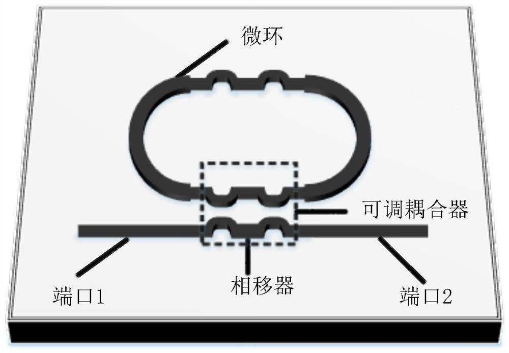 A Reconfigurable Optical All-Pass Filter