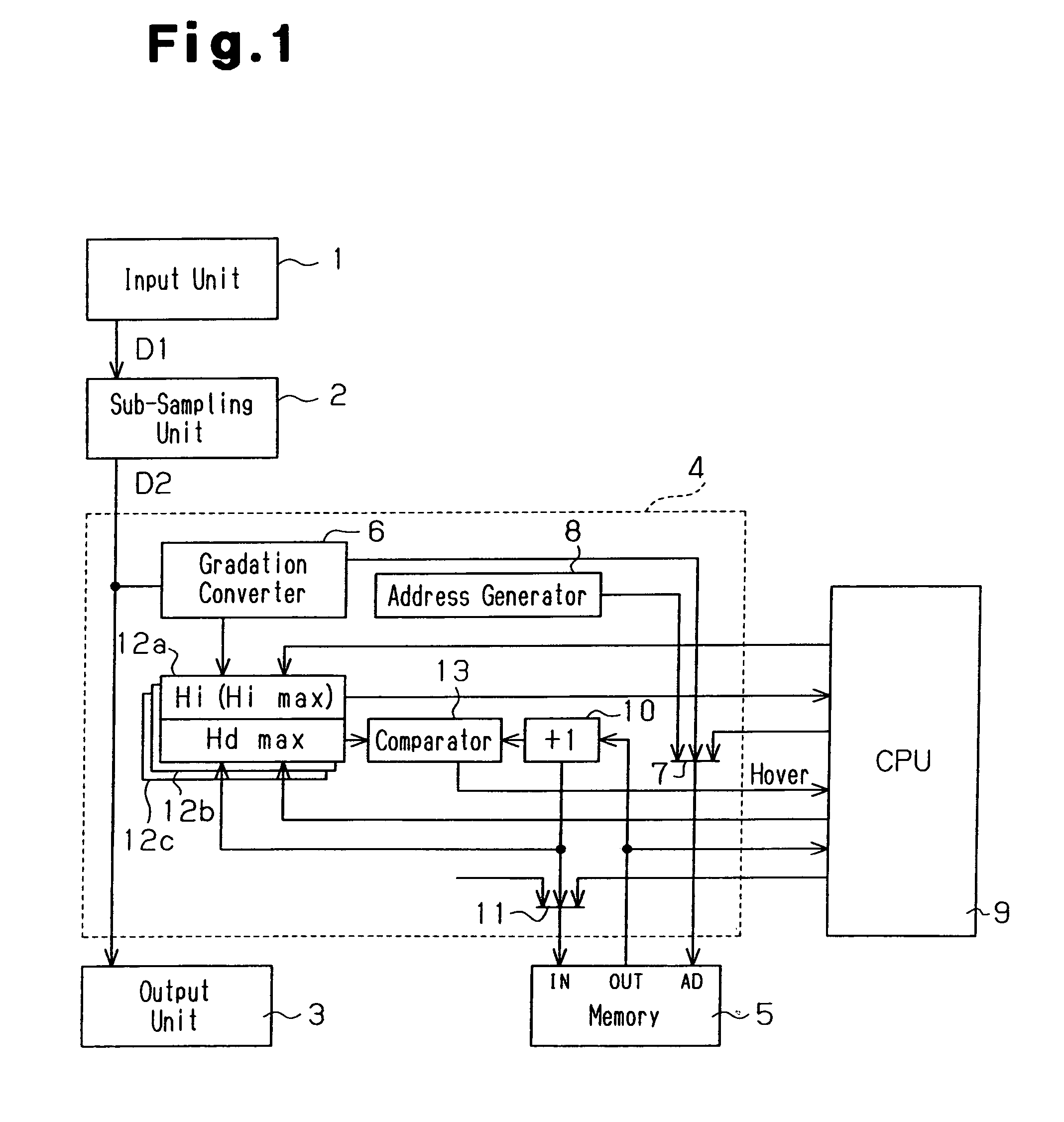 Image processor