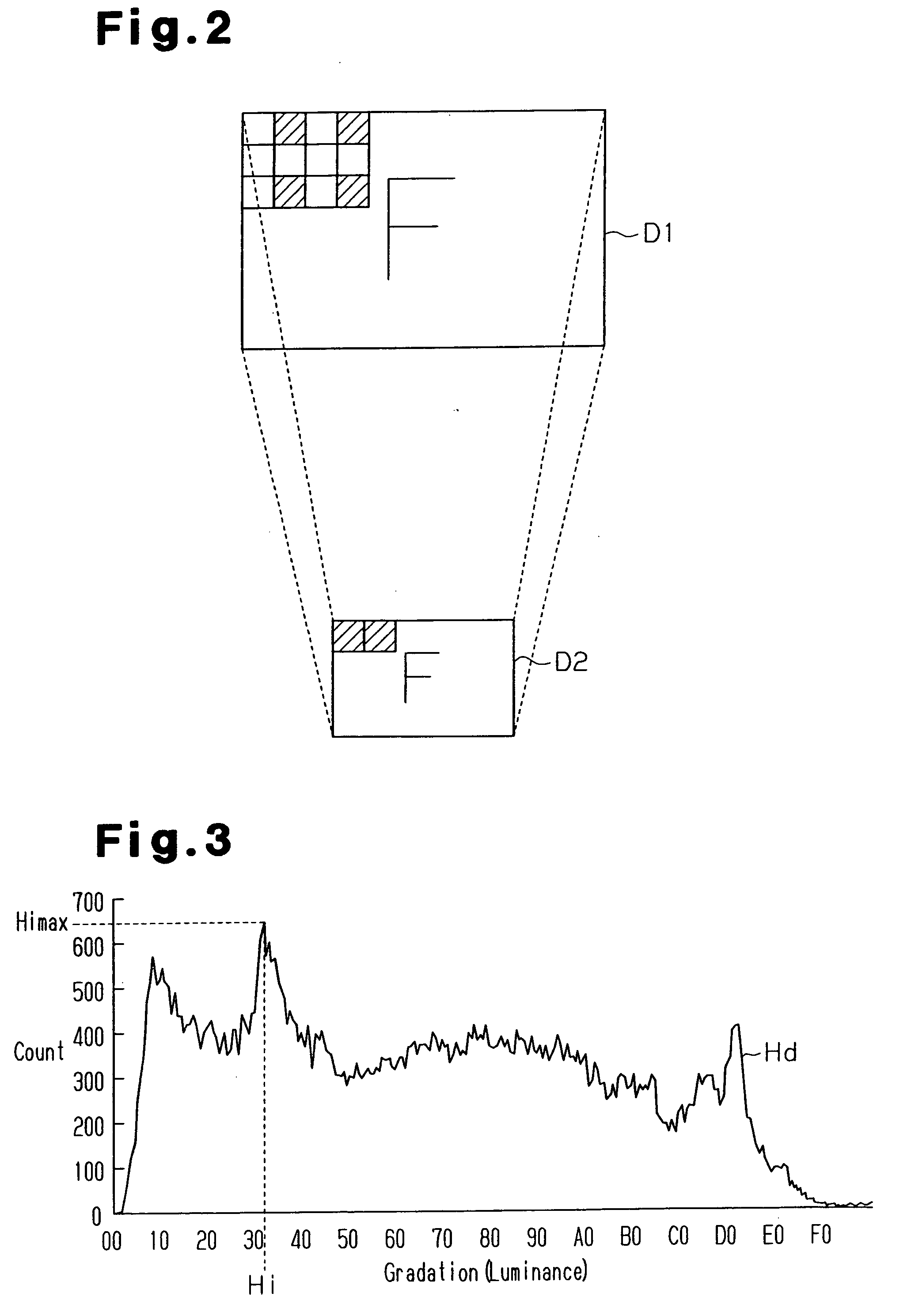 Image processor