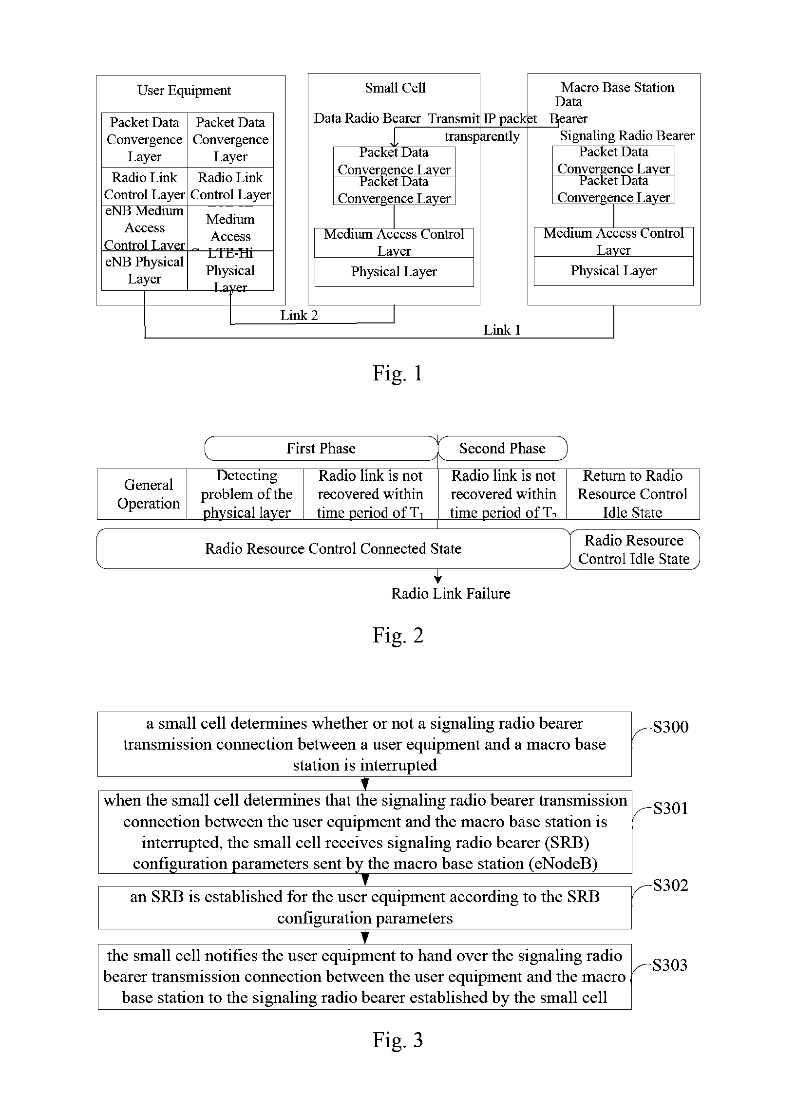 Processing method for radio link failure, small cell and mobile communication system