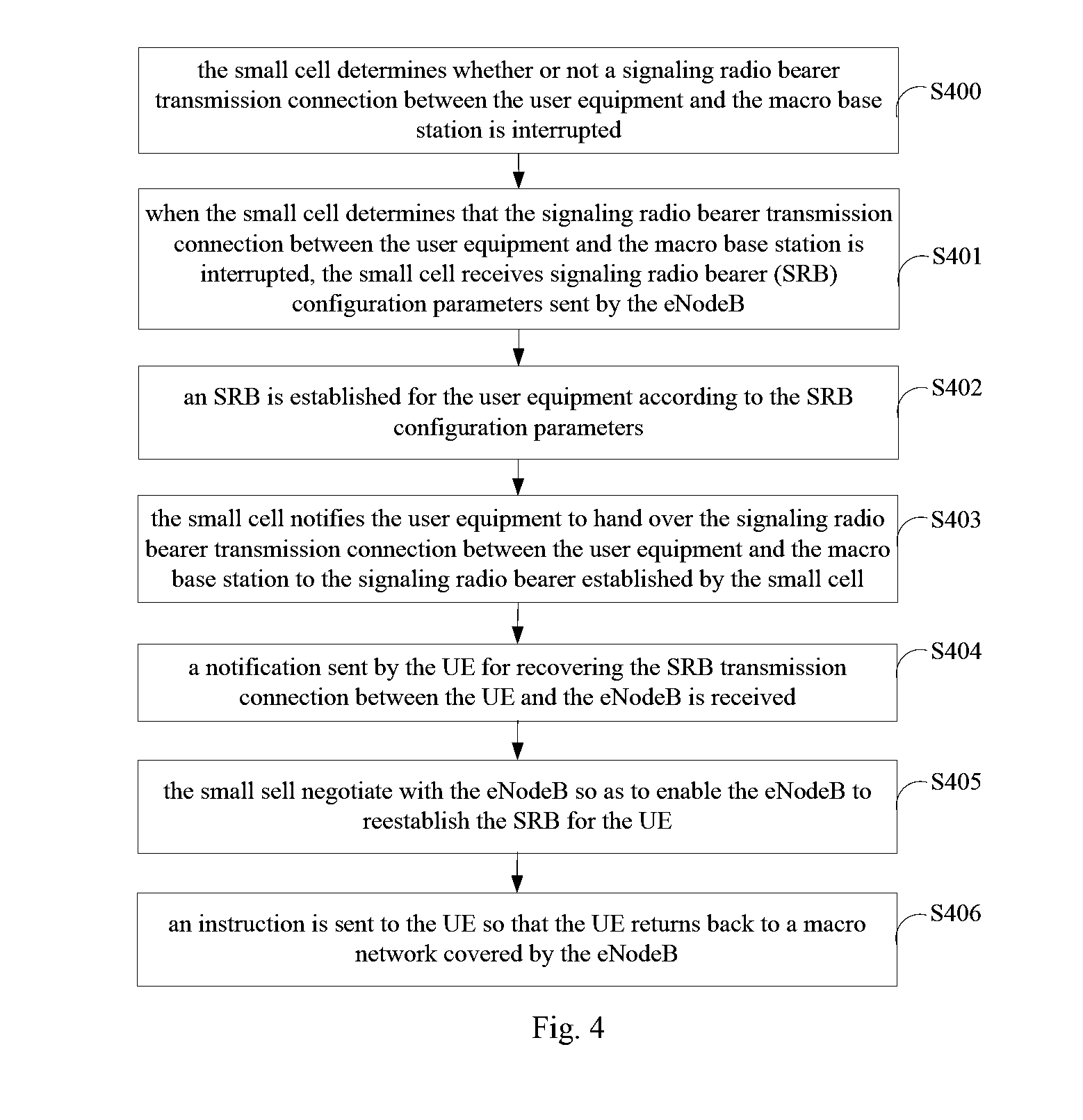 Processing method for radio link failure, small cell and mobile communication system