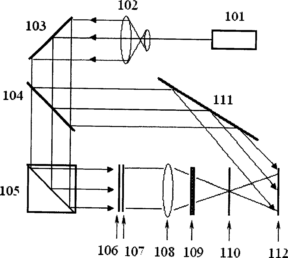 Encrypting method and device for real time optical image