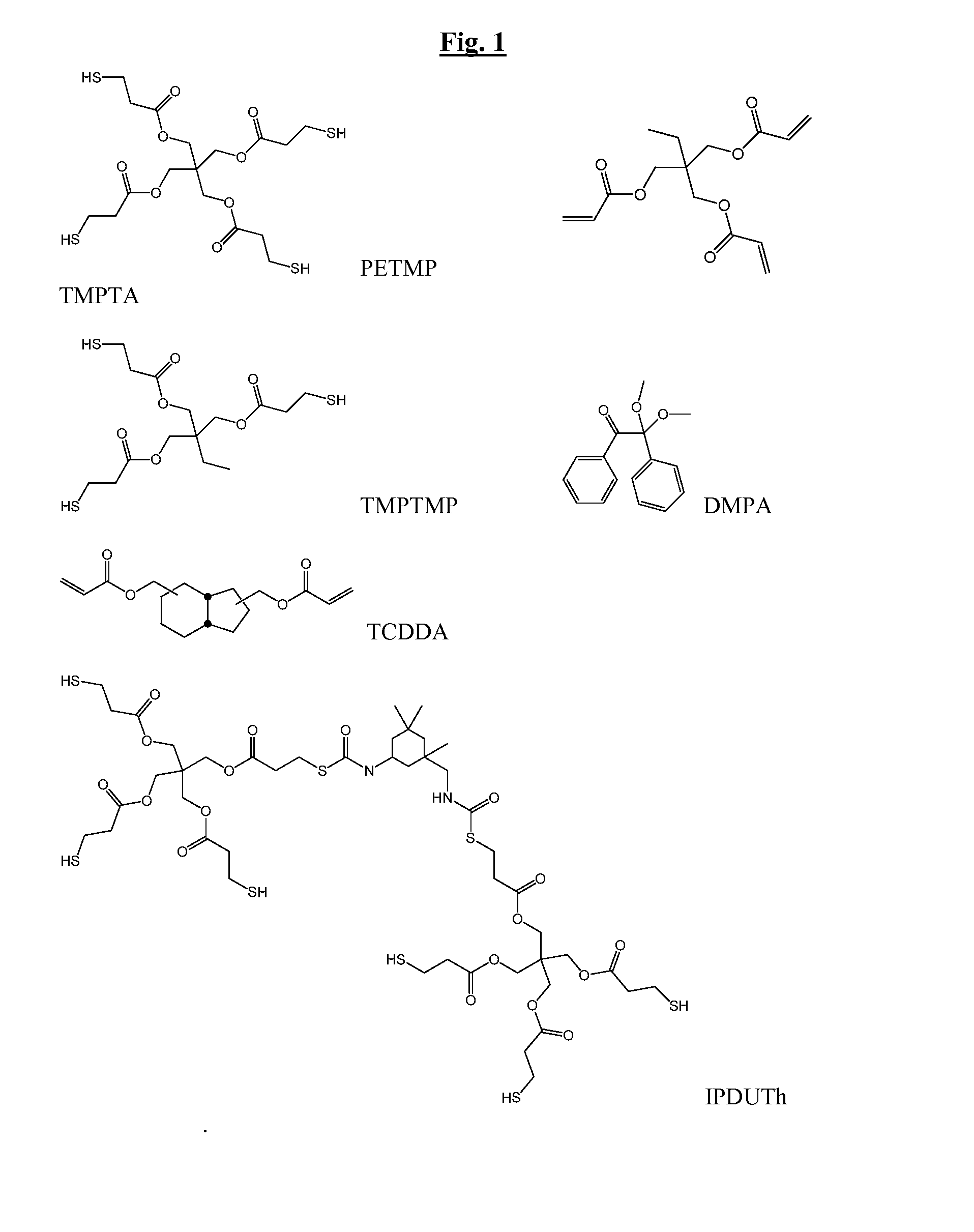 Dual-Cure Polymer Systems