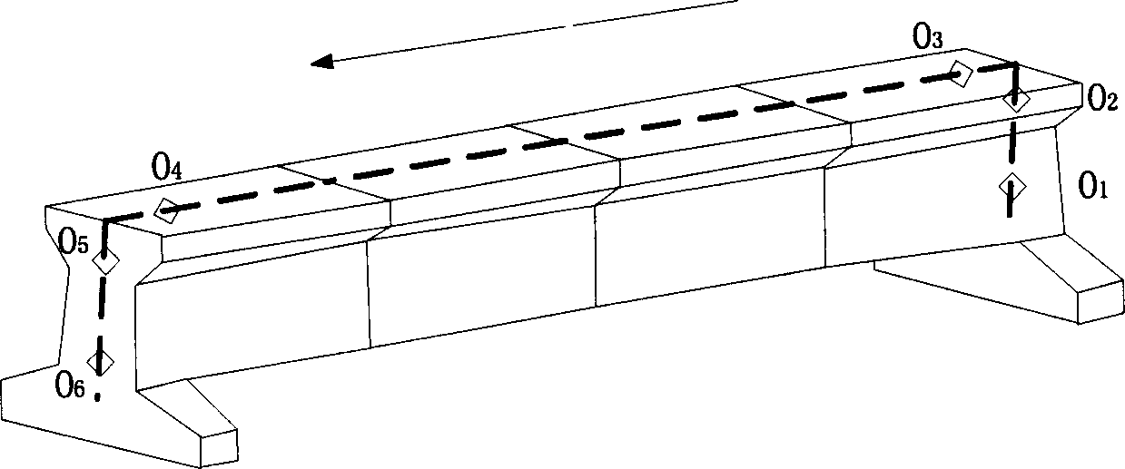 Locating method for large size work pieces in machine work