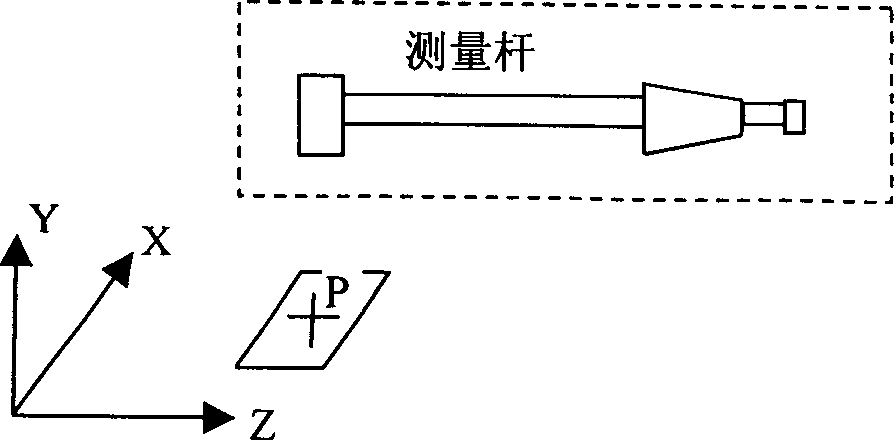 Locating method for large size work pieces in machine work