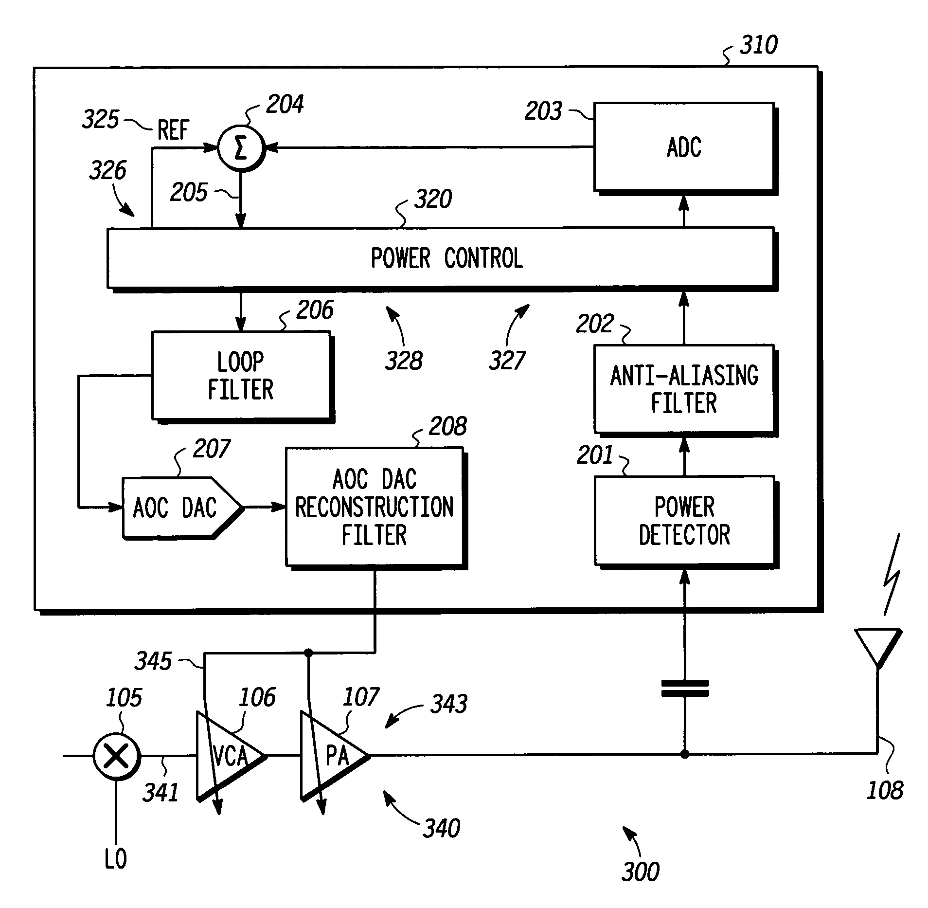 Closed loop power control with high dynamic range