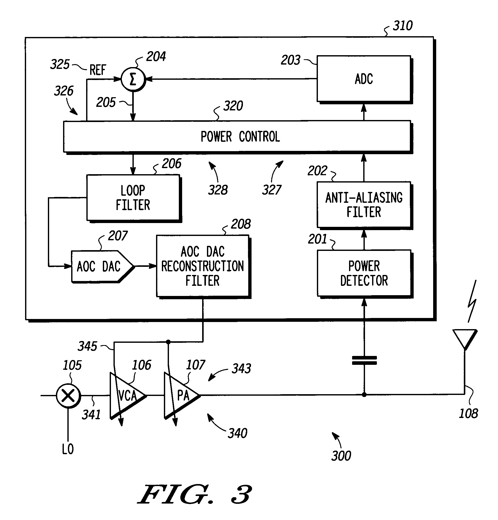 Closed loop power control with high dynamic range