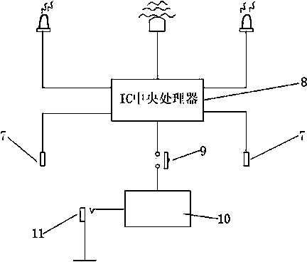 Smoking cessation spectacles and making method thereof