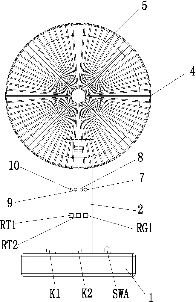 Energy-saving electric fan with functions of intelligent gear shifting and automatic natural wind control