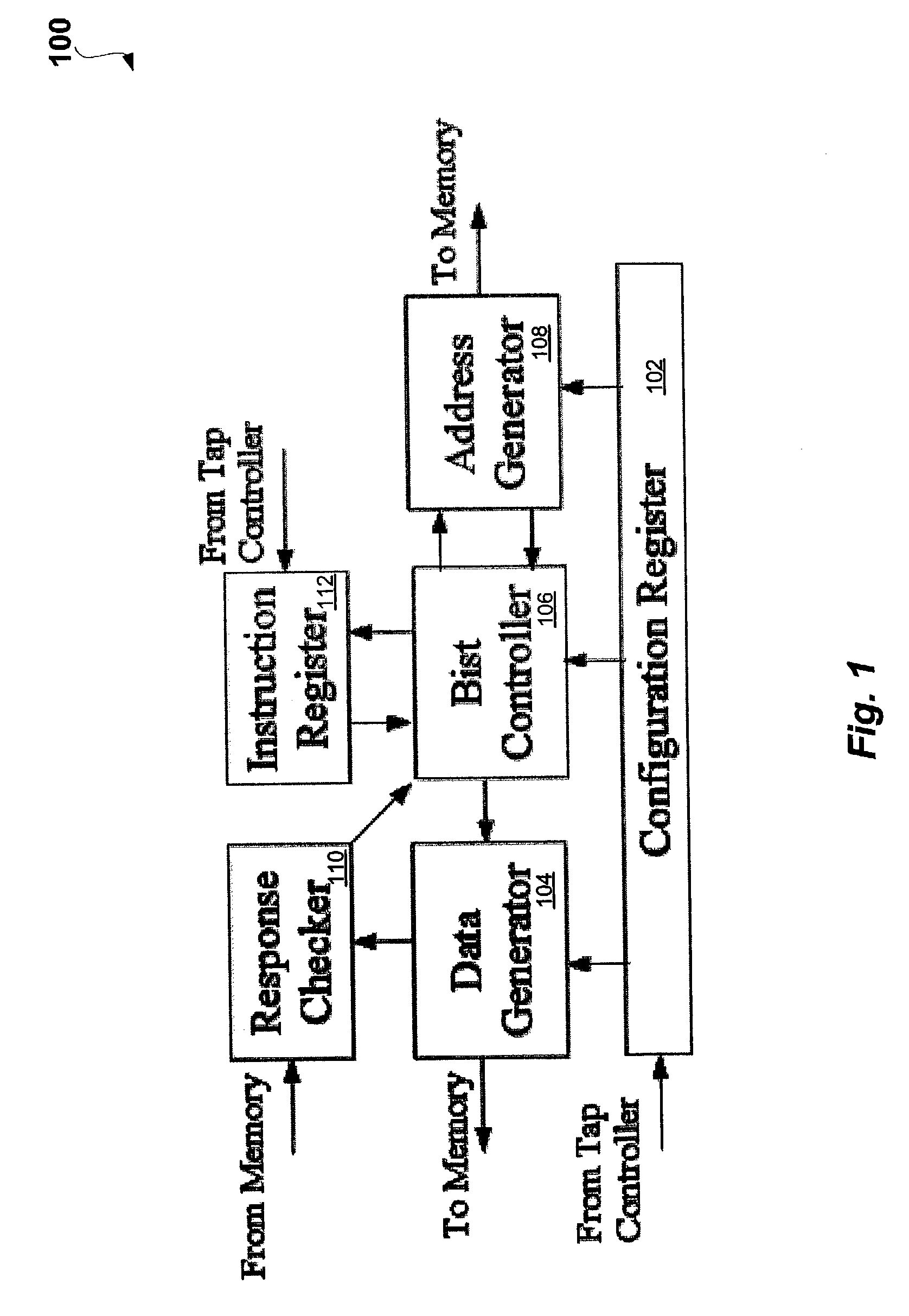 Concurrently programmable dynamic memory built-in self-test (BIST)