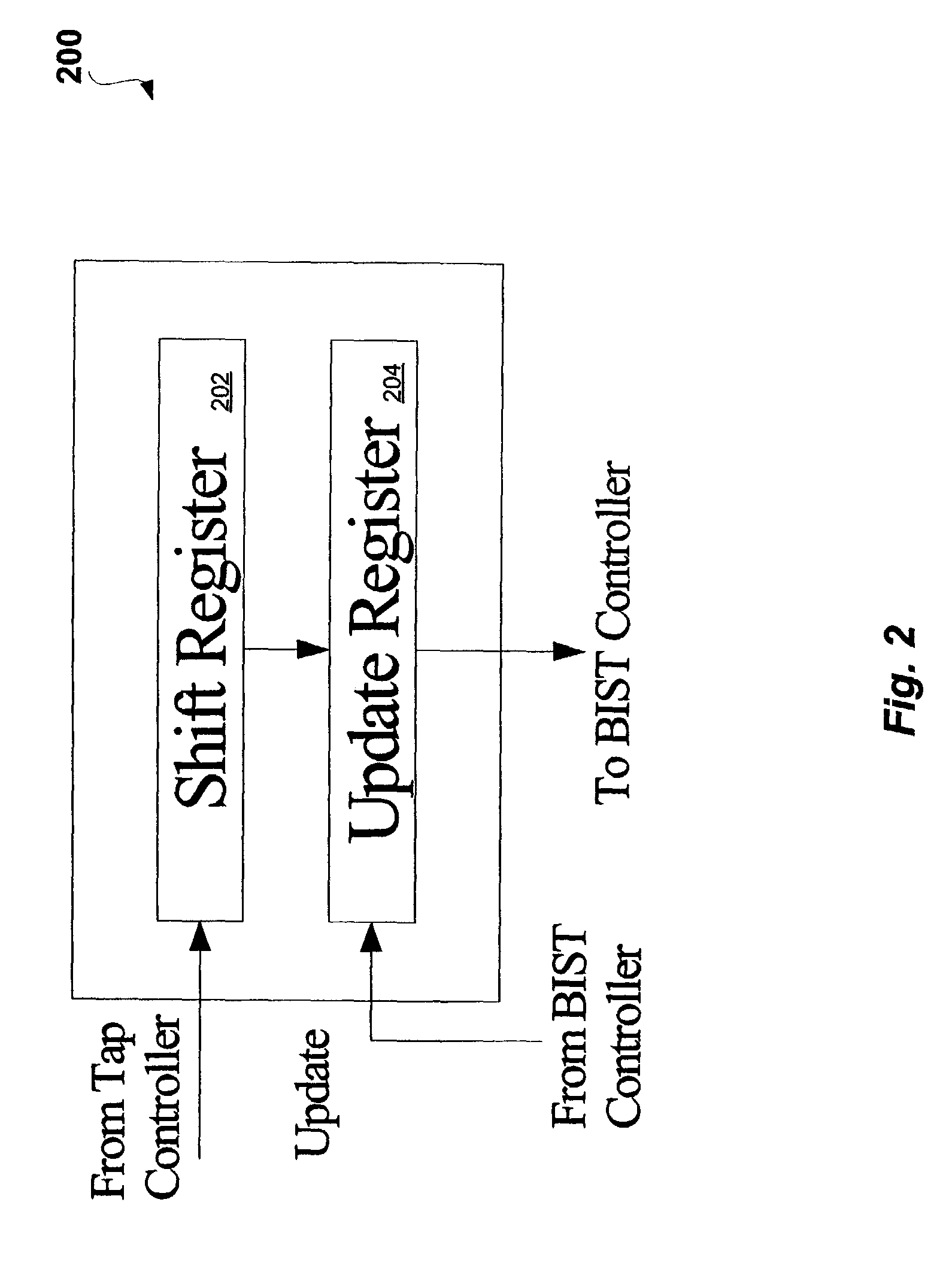 Concurrently programmable dynamic memory built-in self-test (BIST)