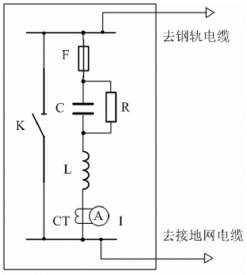 Steel rail resonance grounding device