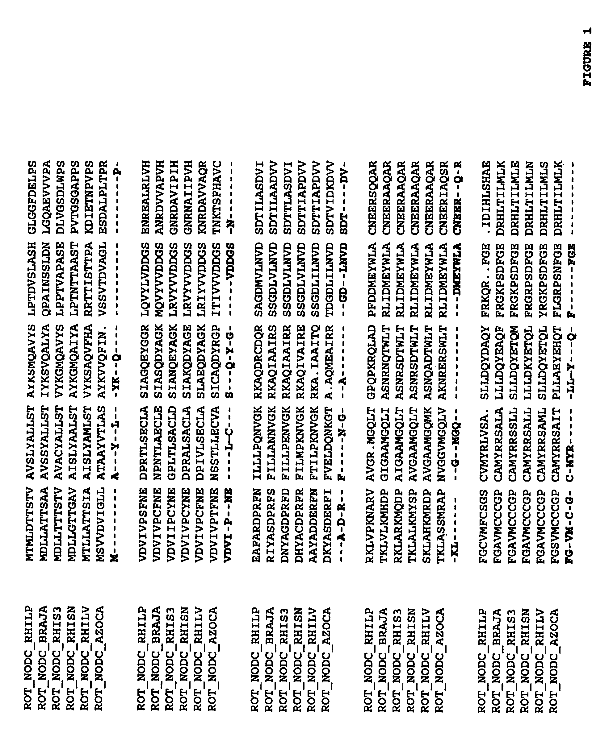 Methods for altering the reactivity of plant cell walls