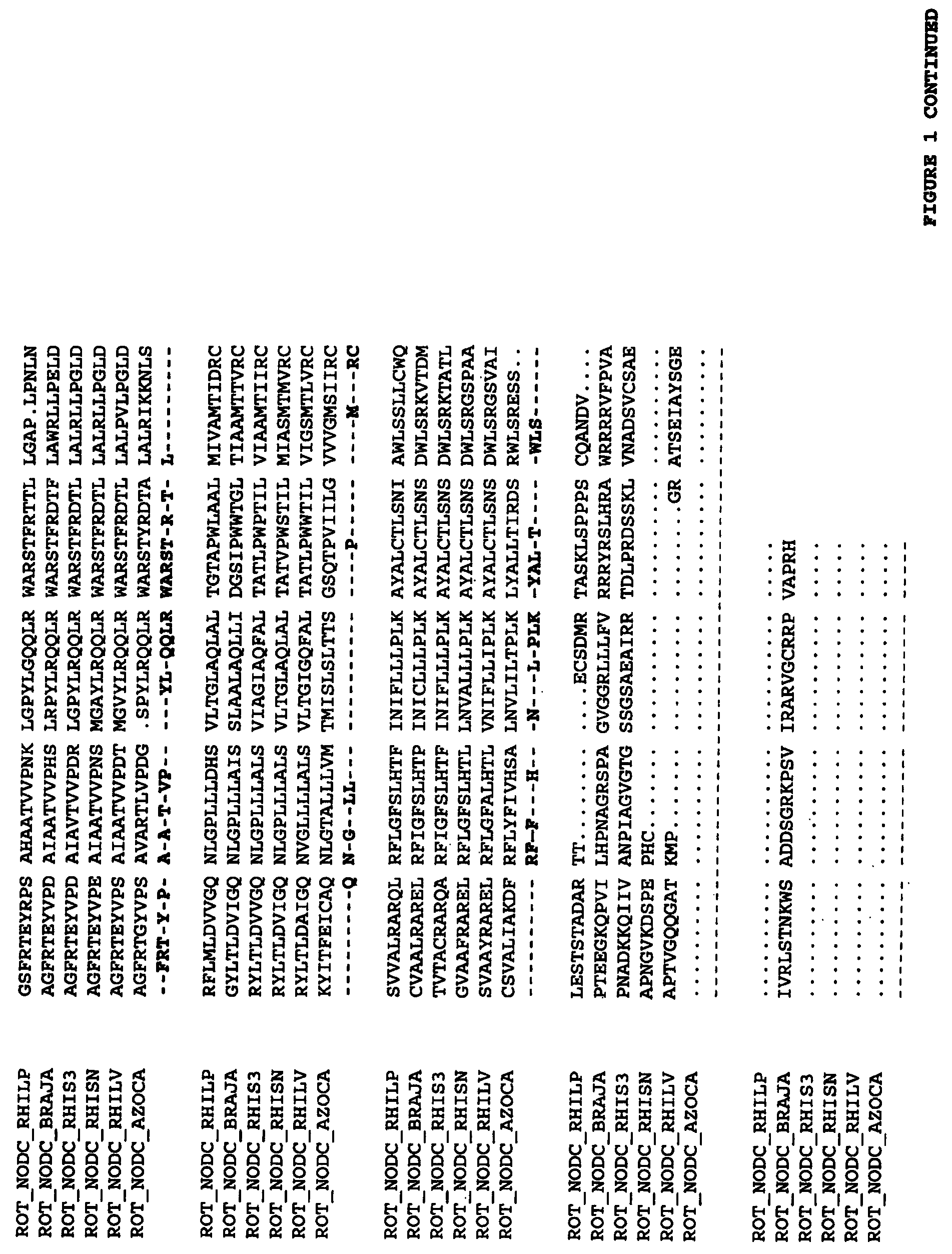 Methods for altering the reactivity of plant cell walls