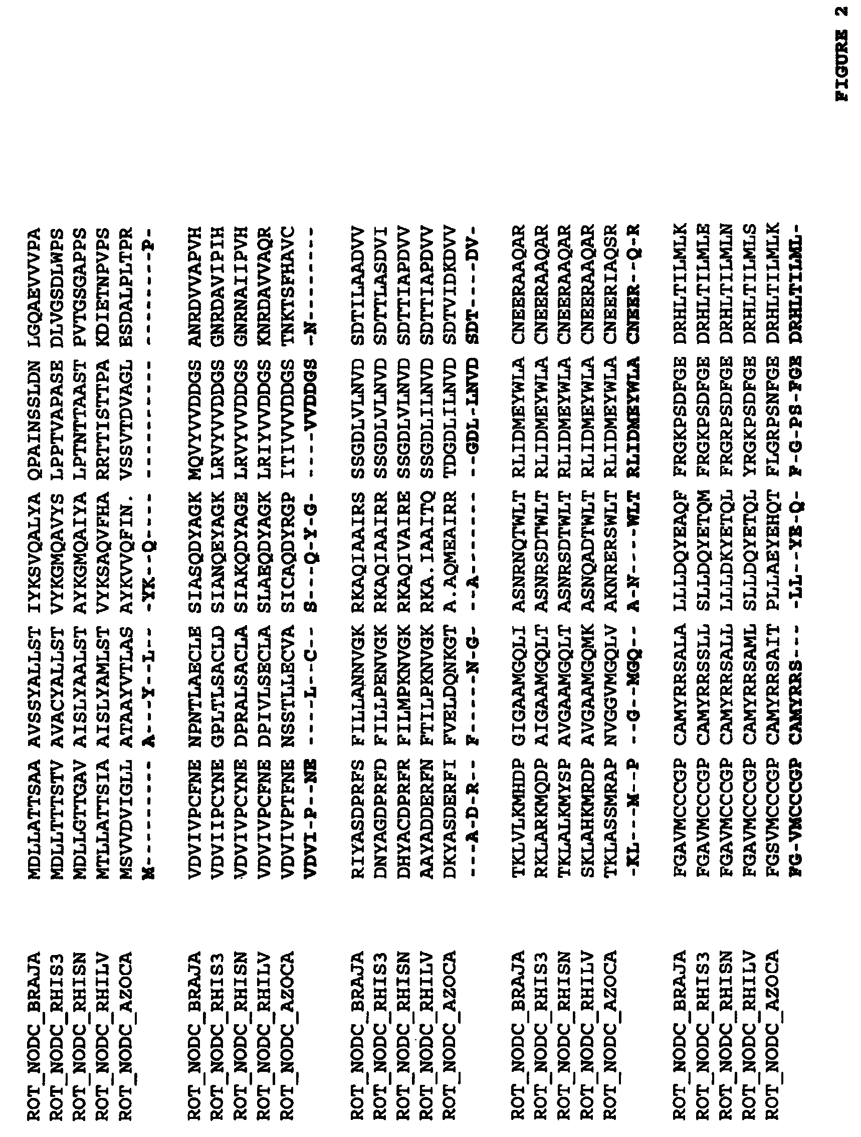 Methods for altering the reactivity of plant cell walls