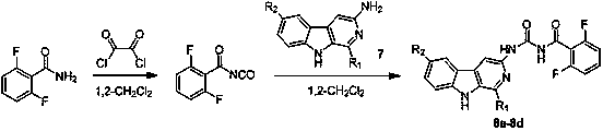 Banisterine benzoyl urea compounds and preparation method and application thereof