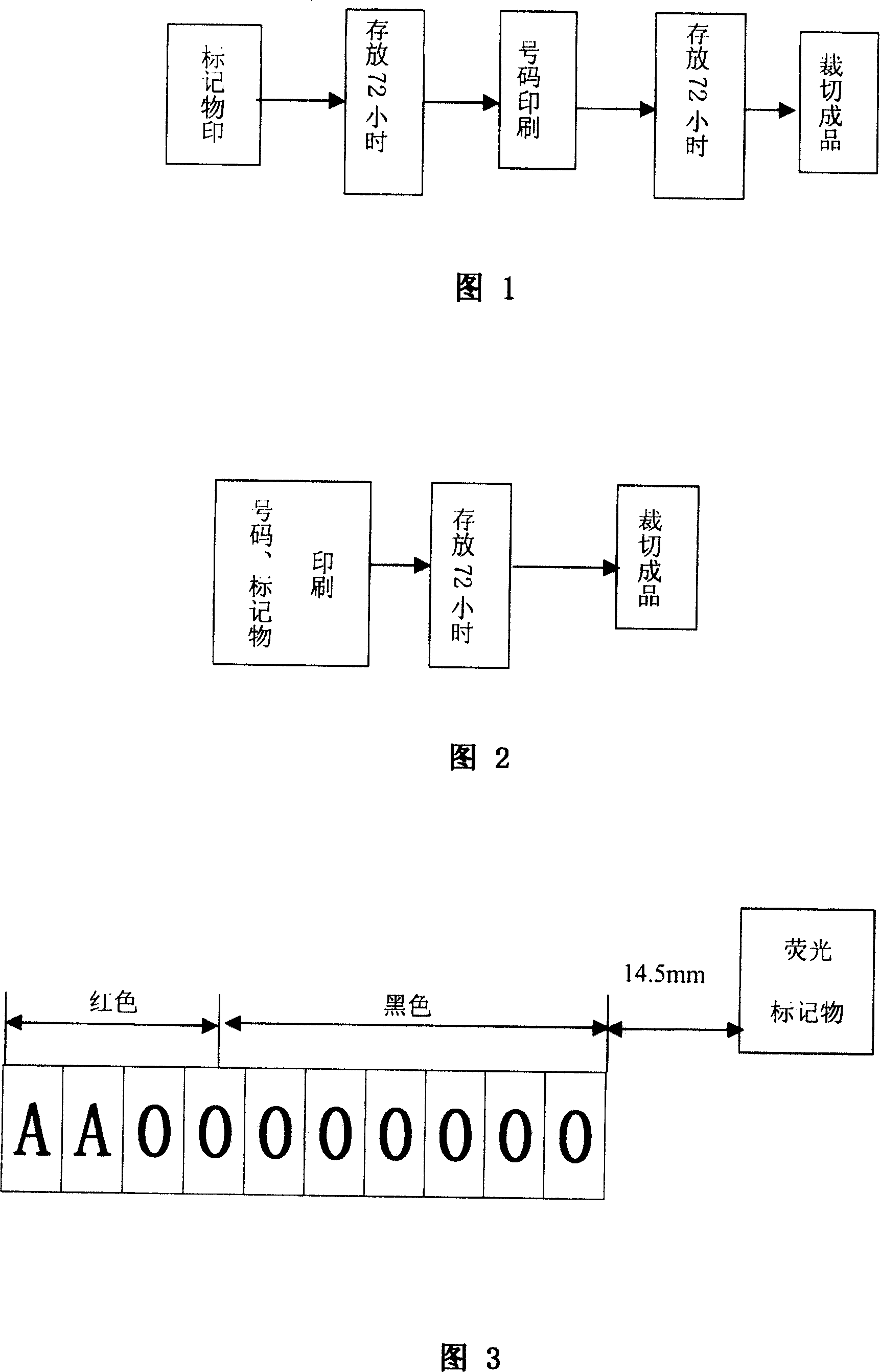 Single number two-color wiring fluorescence label typography