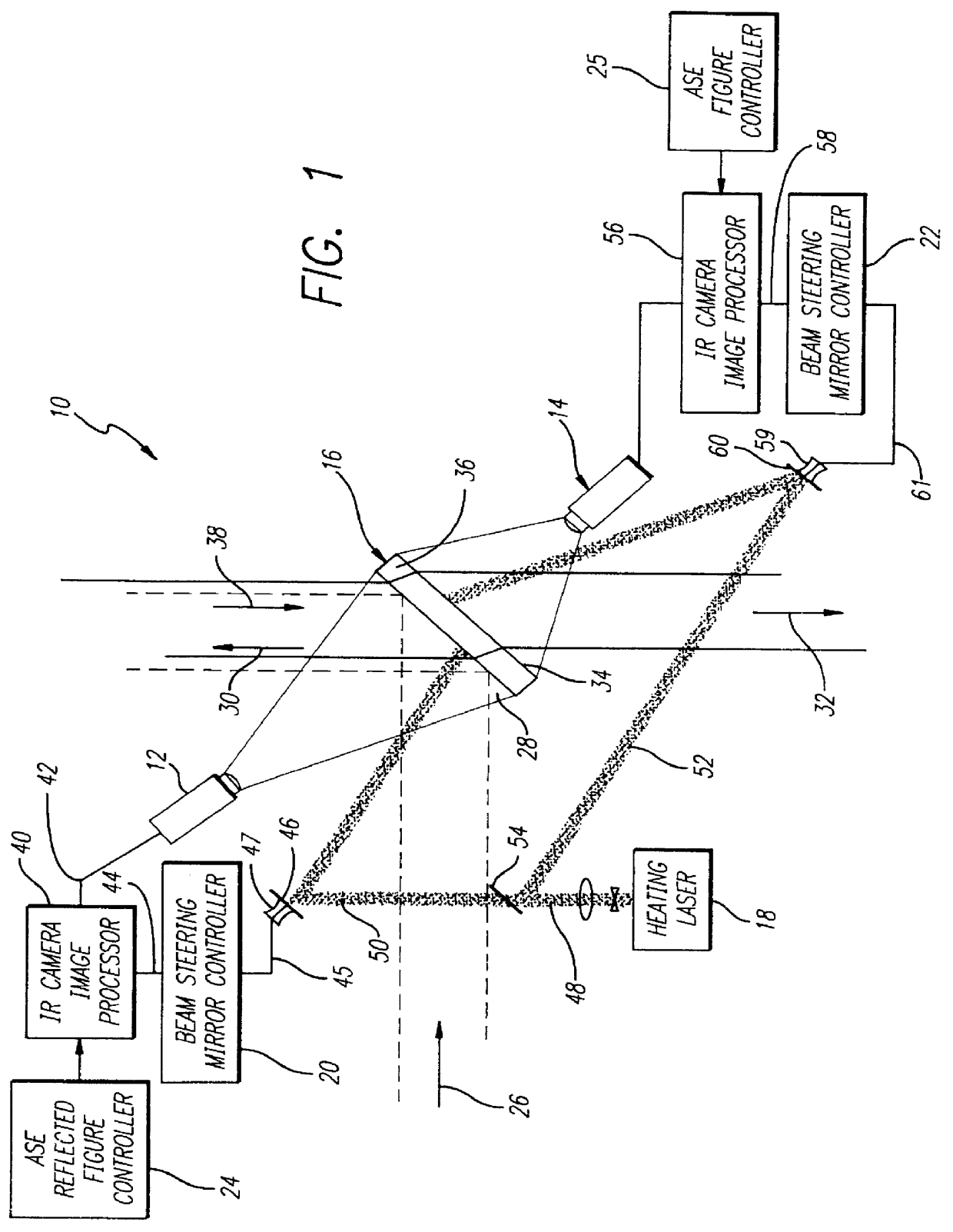 Heat maps for controlling deformations in optical components