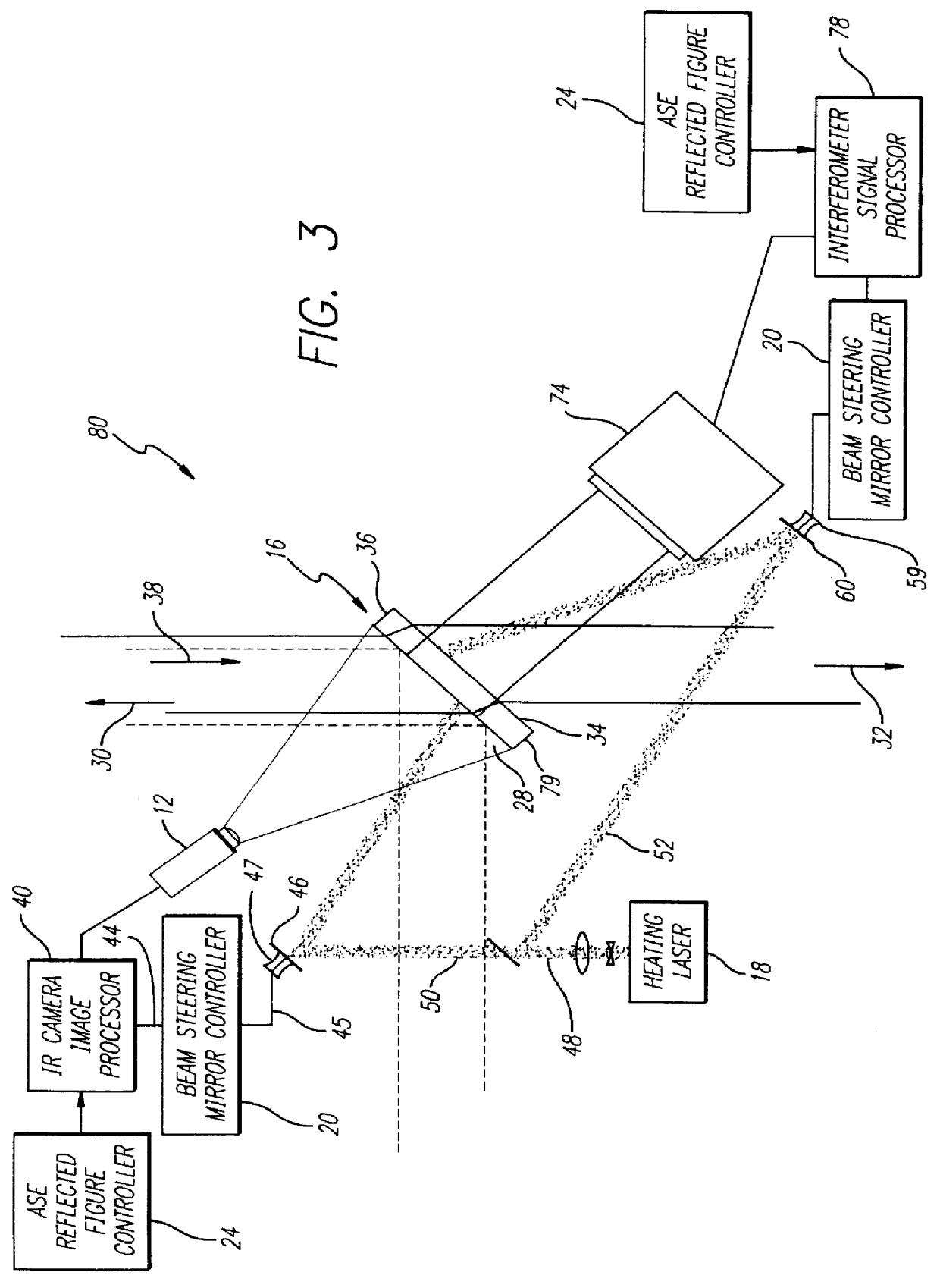 Heat maps for controlling deformations in optical components