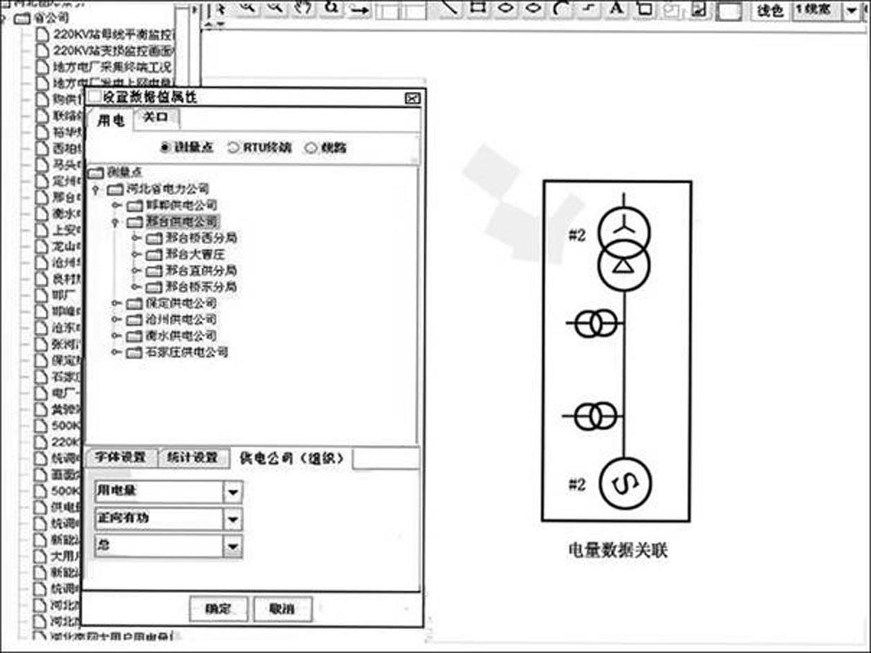 Method for realizing graphic monitoring of electric energy collection and monitoring system