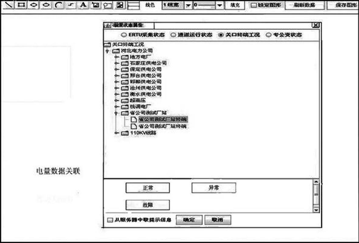 Method for realizing graphic monitoring of electric energy collection and monitoring system