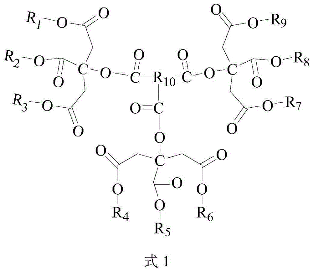 A kind of polycitrate triester and preparation method thereof