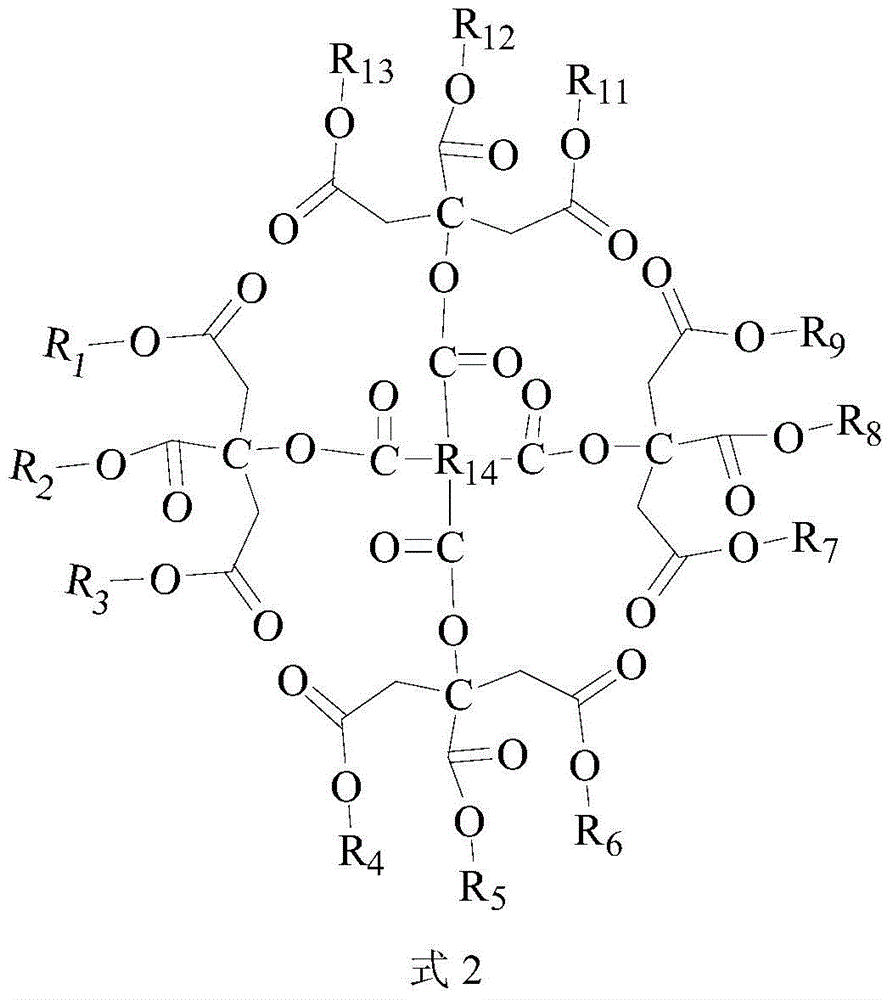 A kind of polycitrate triester and preparation method thereof