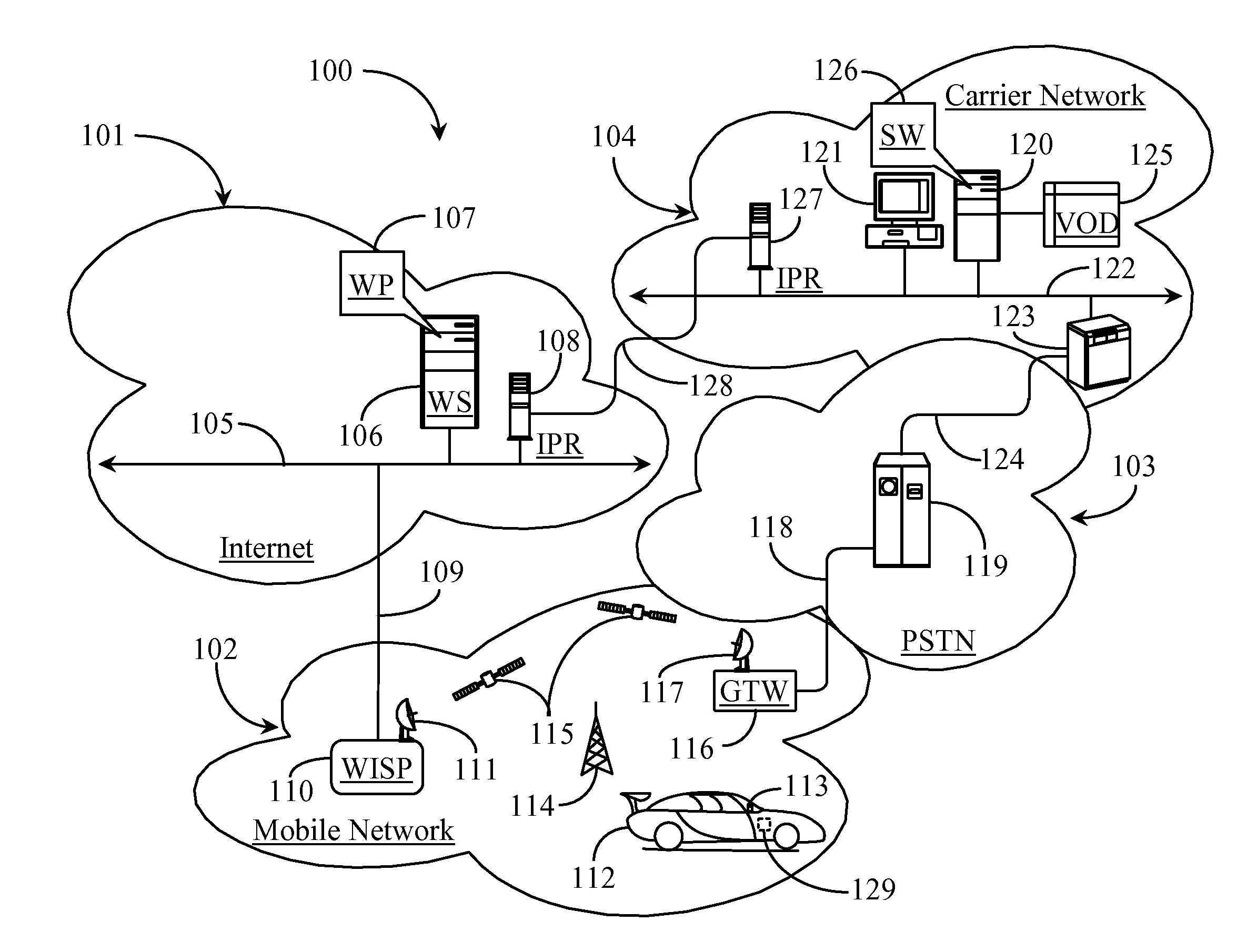 Driver Identification System and Methods