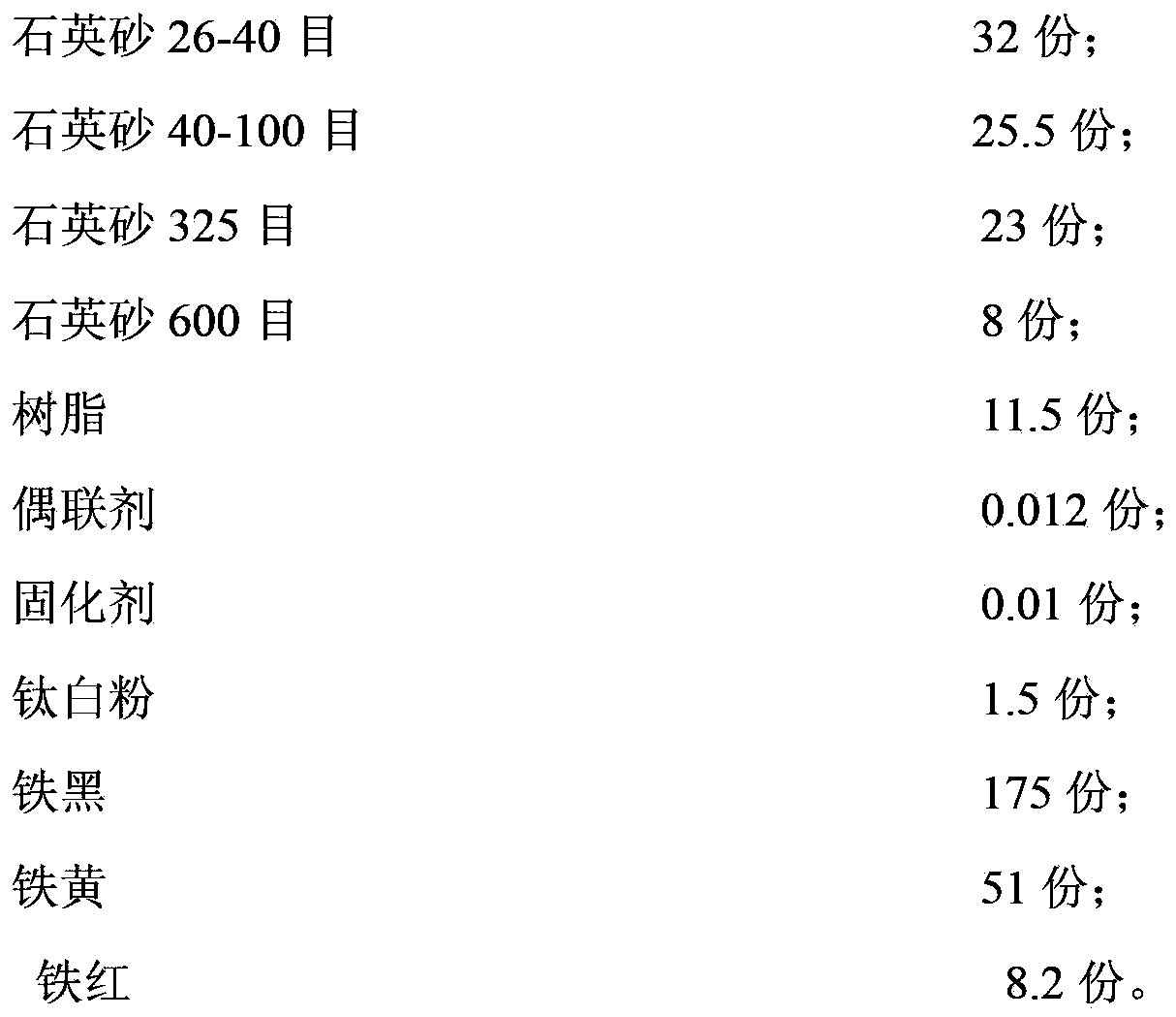 Artificial dark grey quartz stone and preparation method thereof