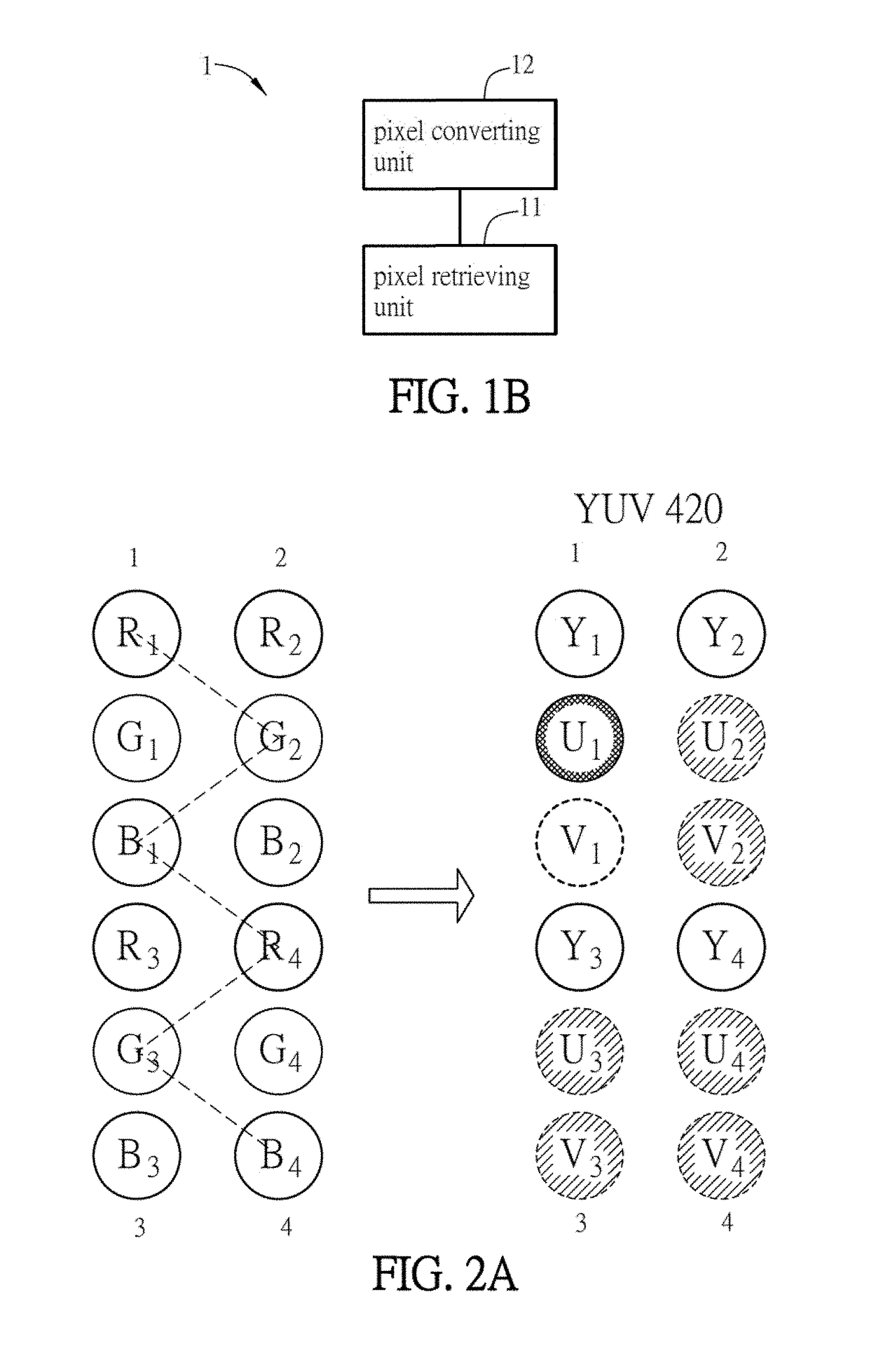 RGB to yuv format conversion and inverse conversion method and circuit for depth packing and depacking