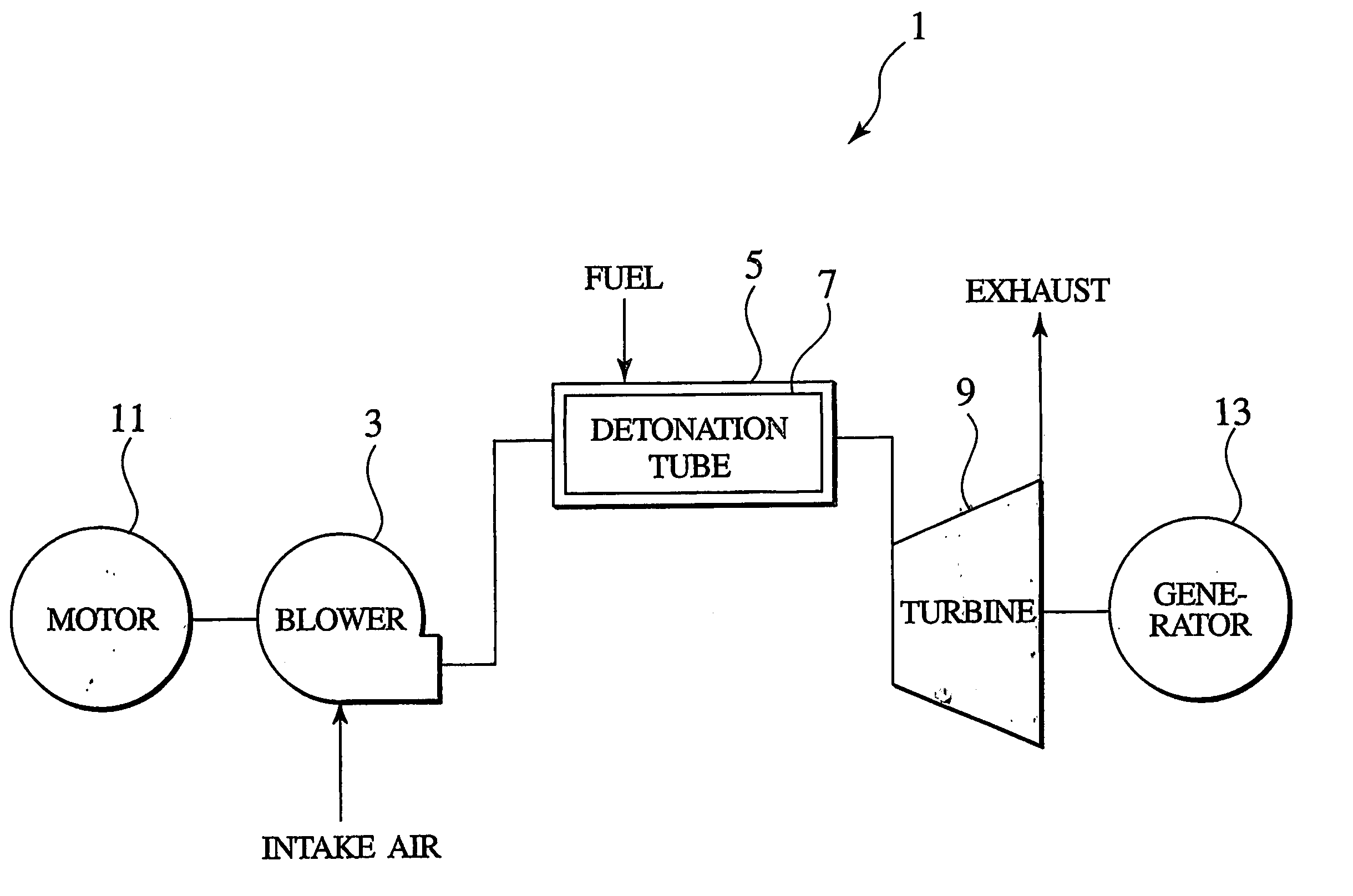 Pulse detonation engine system for driving turbine