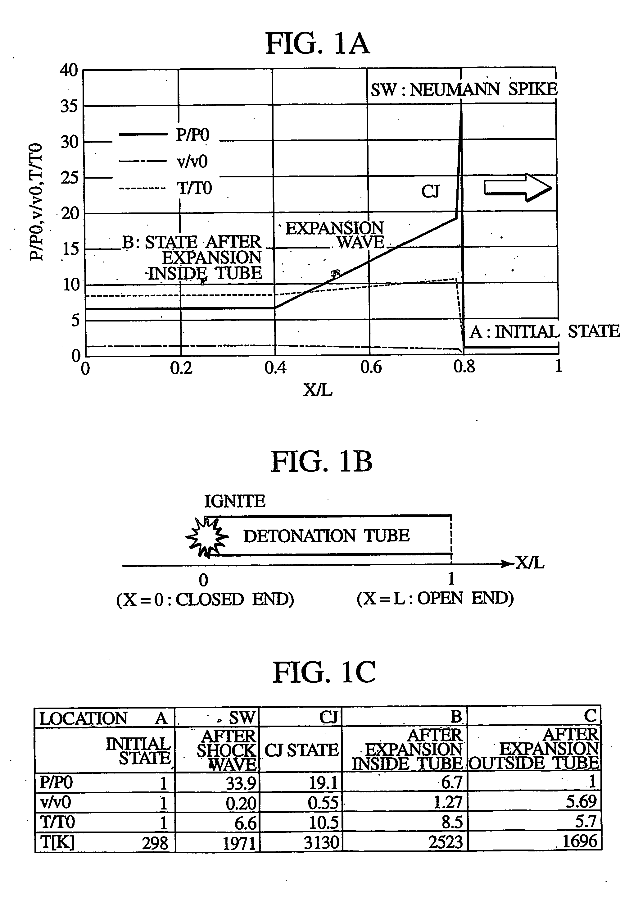 Pulse detonation engine system for driving turbine