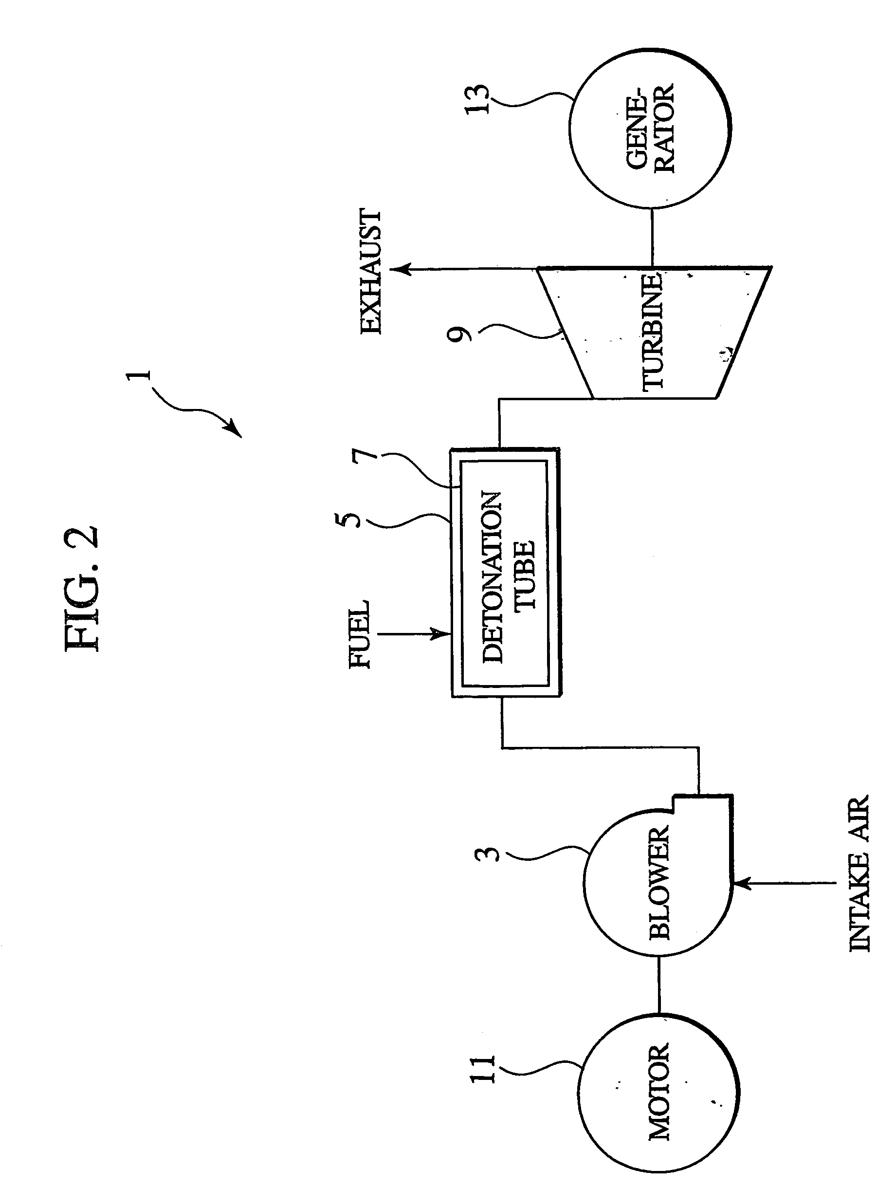 Pulse detonation engine system for driving turbine