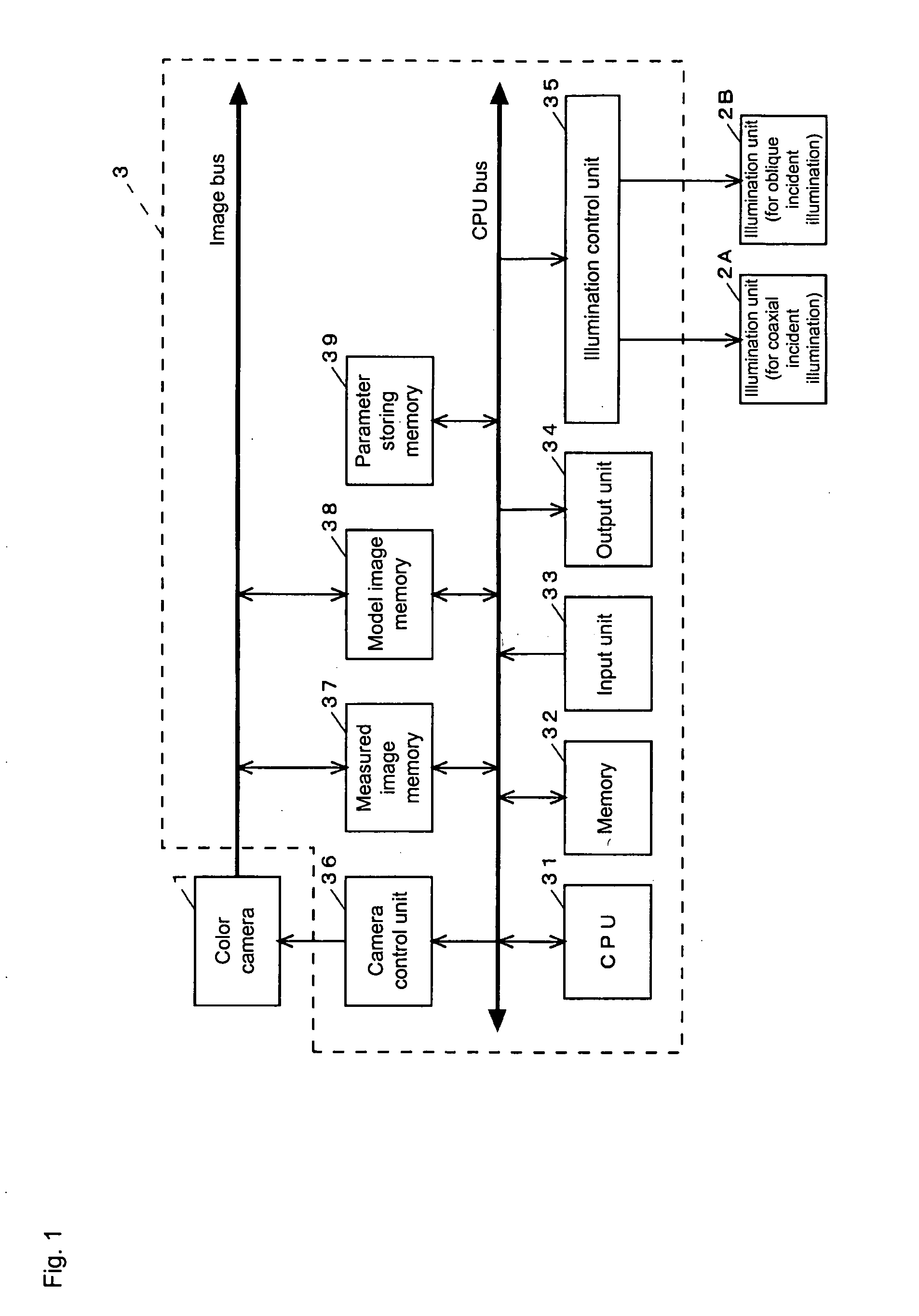 Defect inspection method and defect inspection system using the method