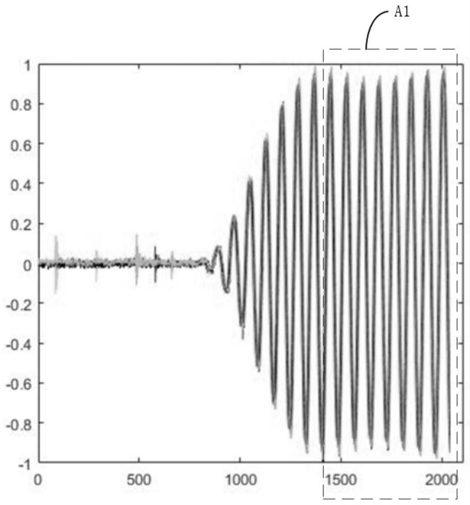 Wave error prevention method for ultrasonic flowmeter and ultrasonic flowmeter