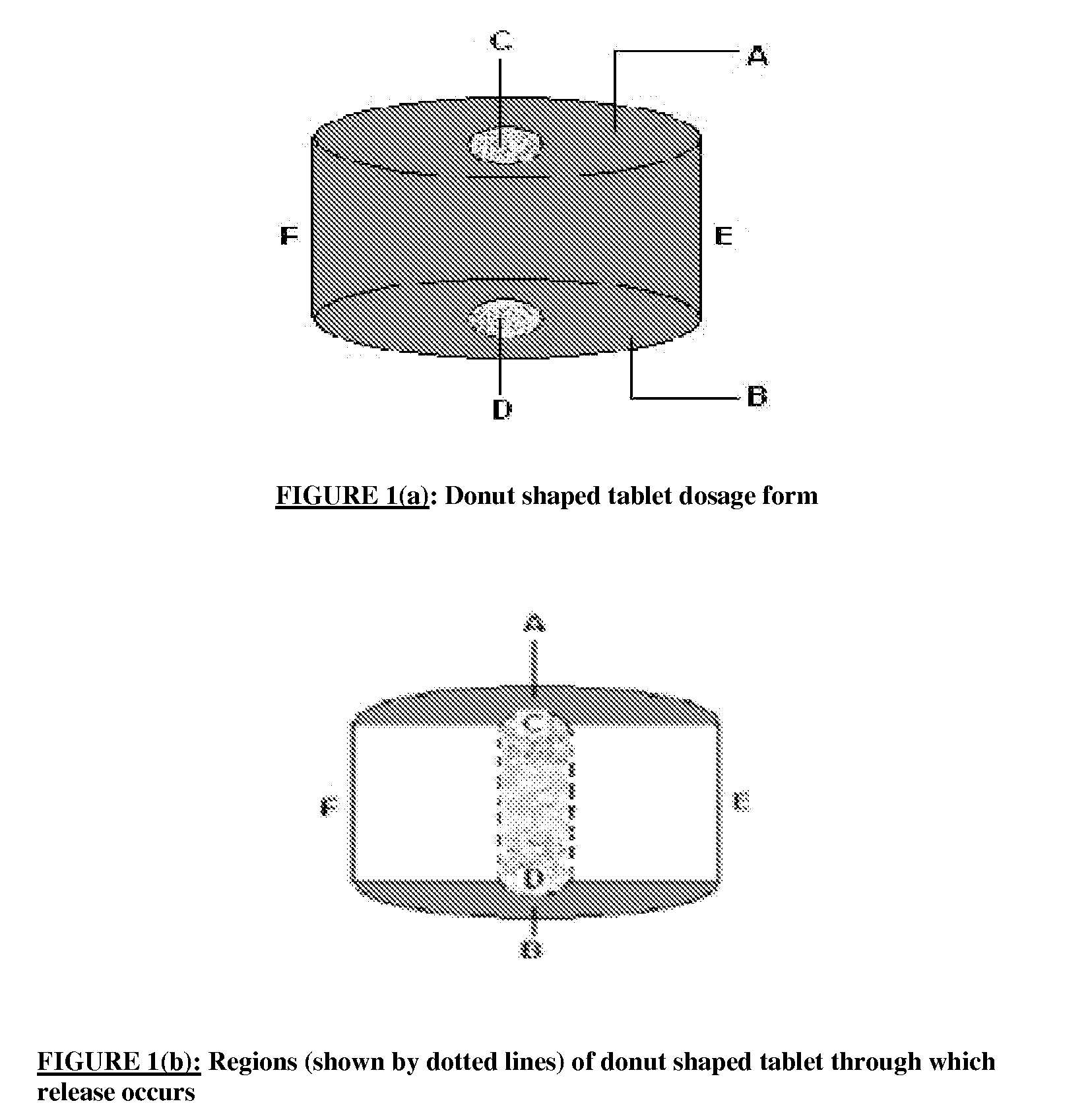 Device For The Manufacture Of A Dosage Form With A Hole And Method Of Manufacture