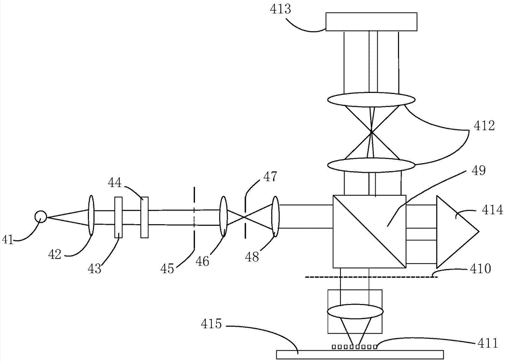 Apparatus for overlay error detection and measurement and calibration method