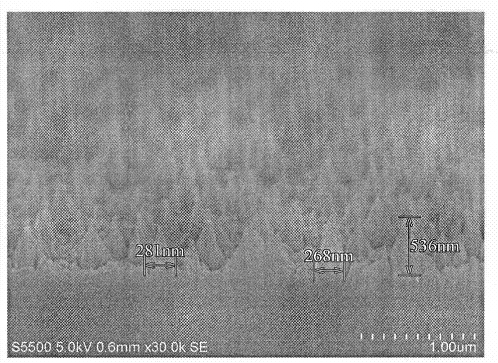 Integratable nanostructure infrared light source