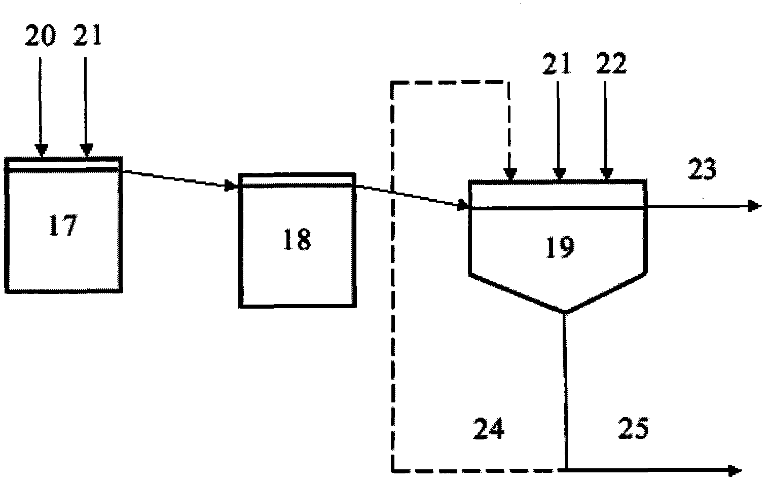 Method for treating acidic wastewater with high arsenic content by using nano TiO2 and recycling arsenic