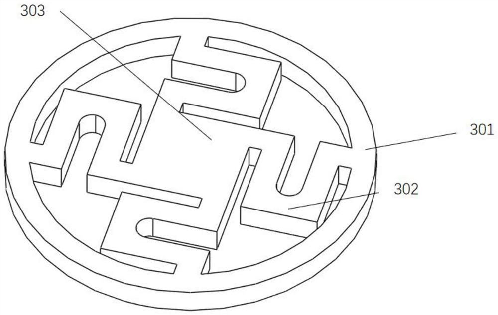 Passive compliance device