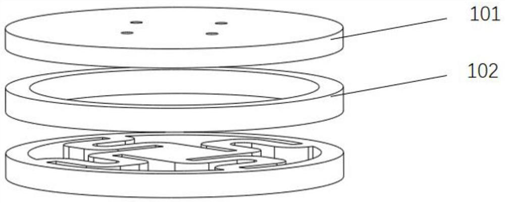 Passive compliance device