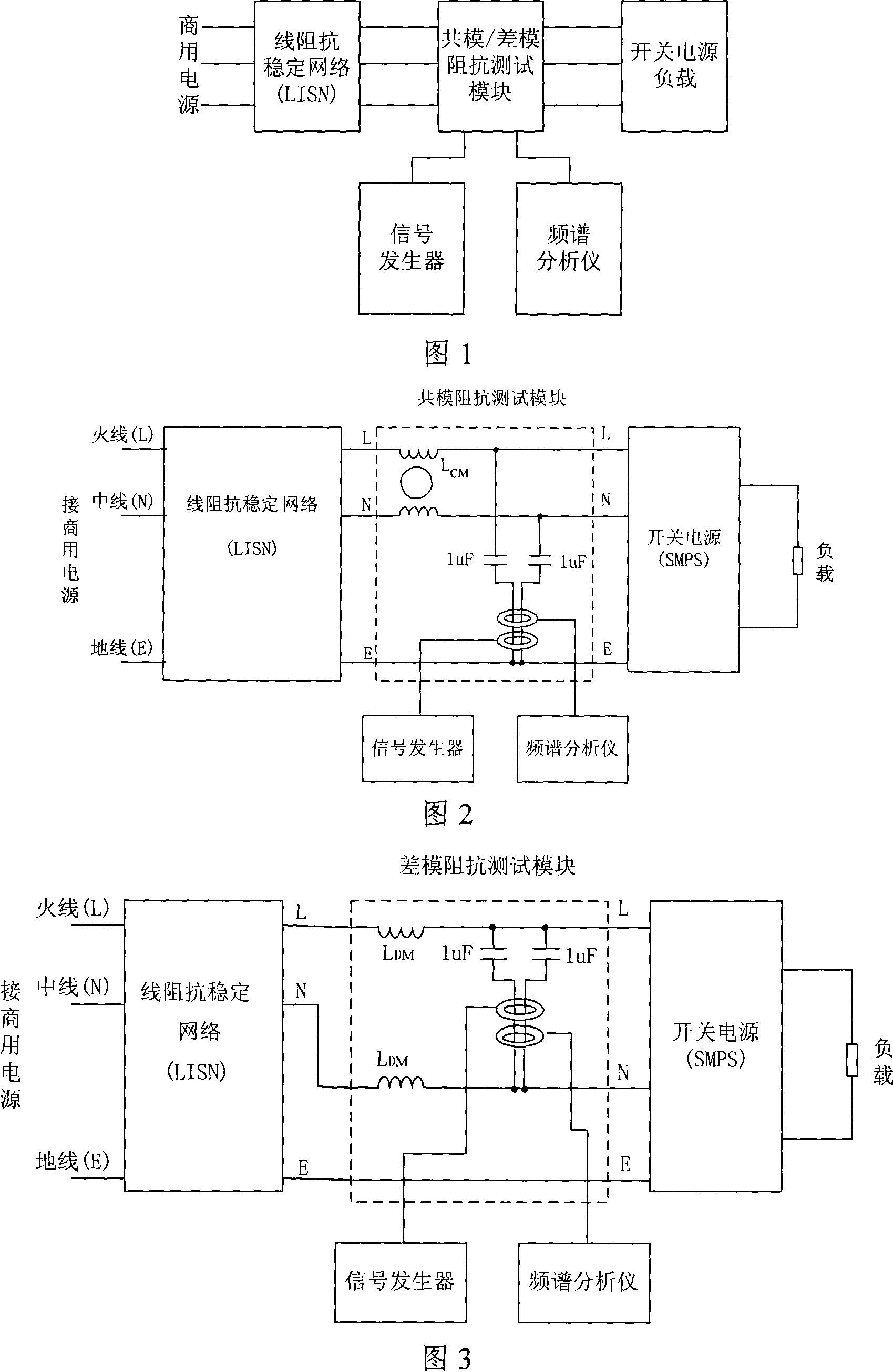 System for measuring internal impedance of noise source of switching power supply EMI based on Hilbert transform and current probe, and measuration method