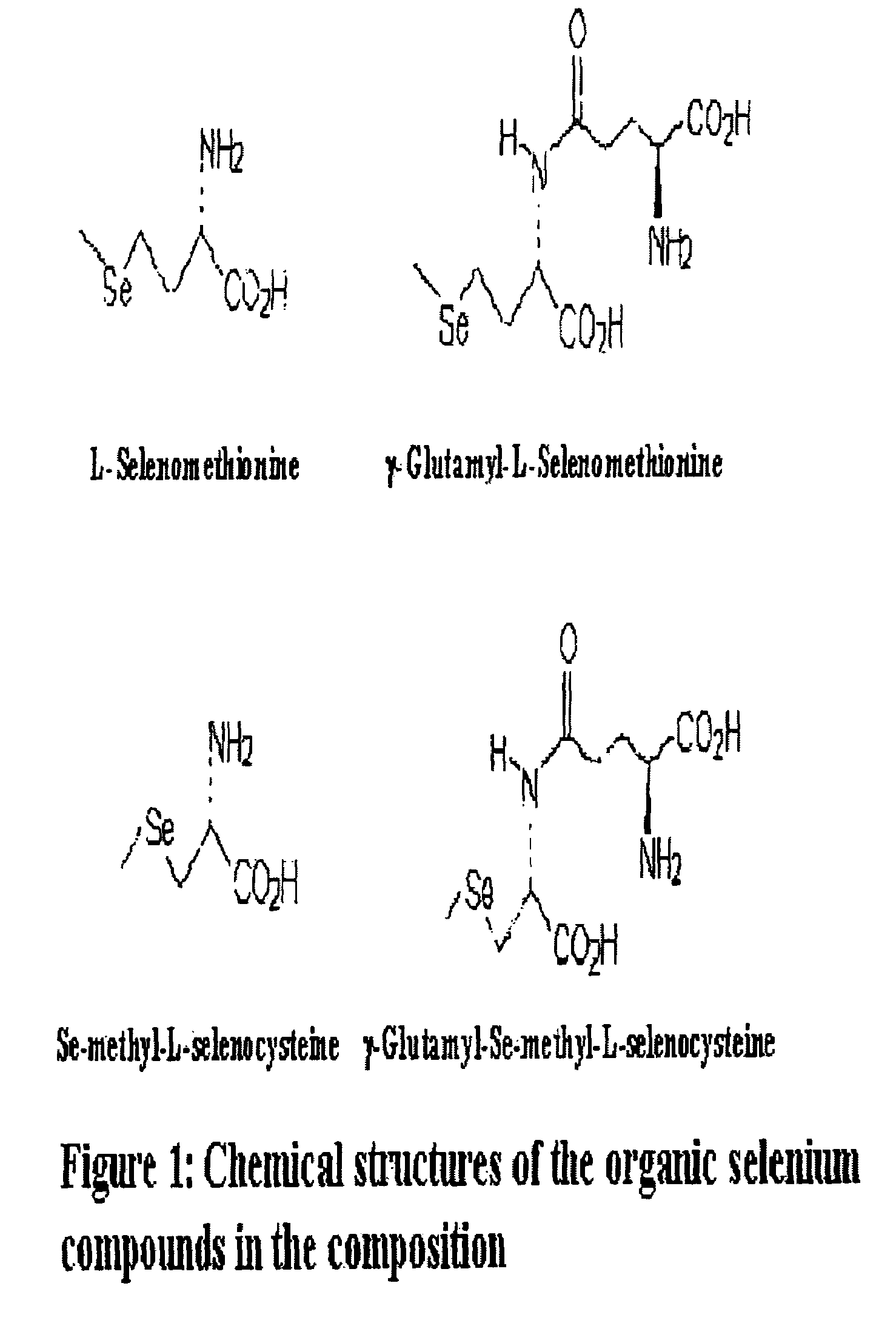 Compositions and methods containing Allium sativum Linn. (garlic) naturally enriched with organic selenium compounds for nutritional supplementation