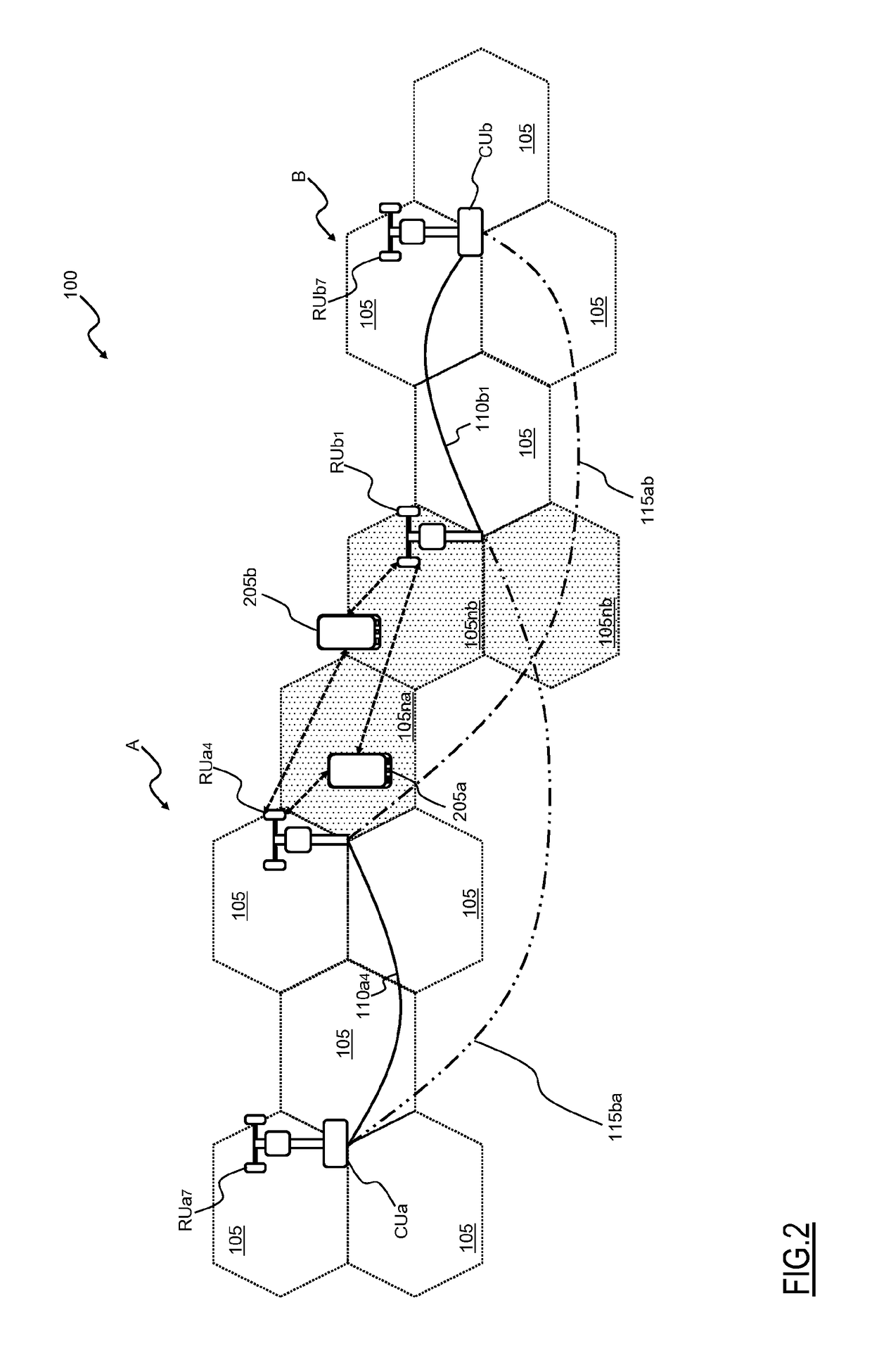 System and method for allowing cooperation between a plurality of radio nodes in a telecommunication network