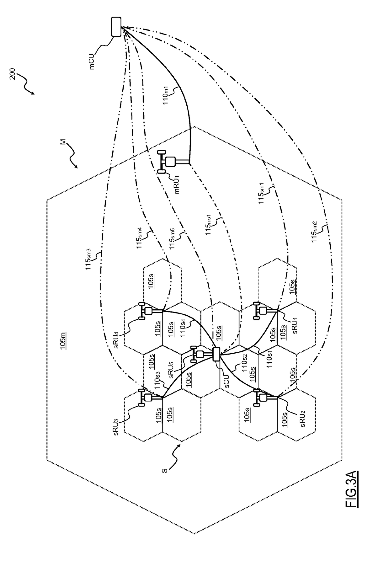 System and method for allowing cooperation between a plurality of radio nodes in a telecommunication network