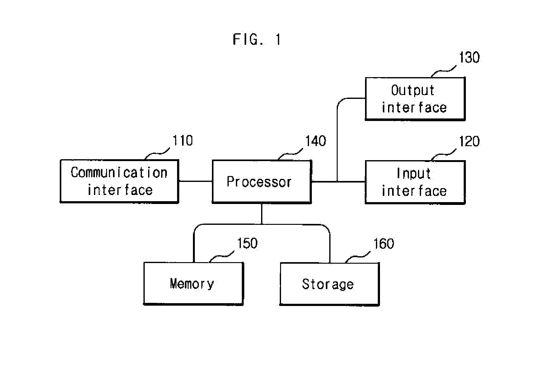 Apparatus and method for generating a depth map