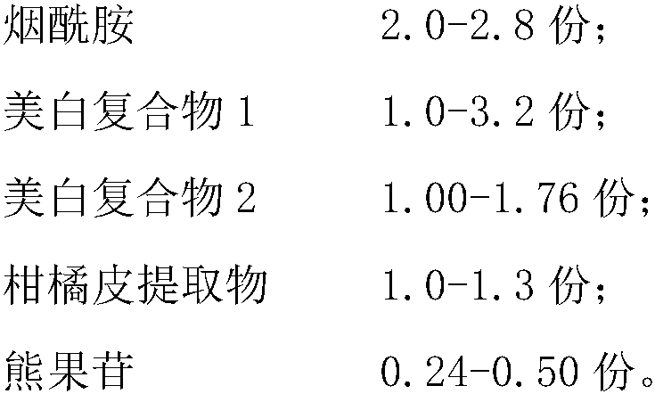 Whitening and skin care essence with synergistic whitening effects and preparation method thereof