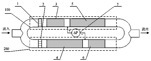 Differential pressure type laminar flow measuring method and device