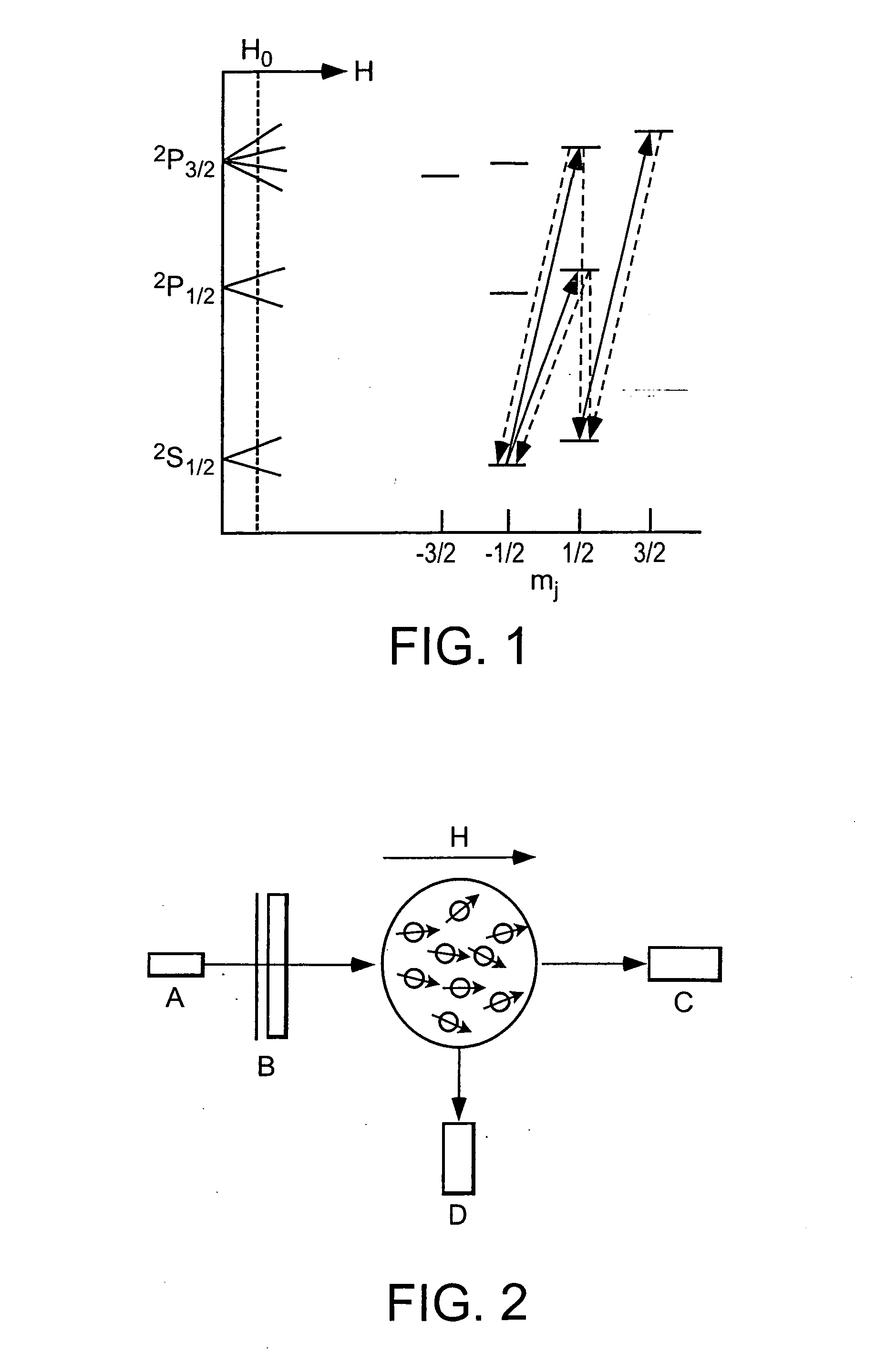 Detection with evanescent wave probe